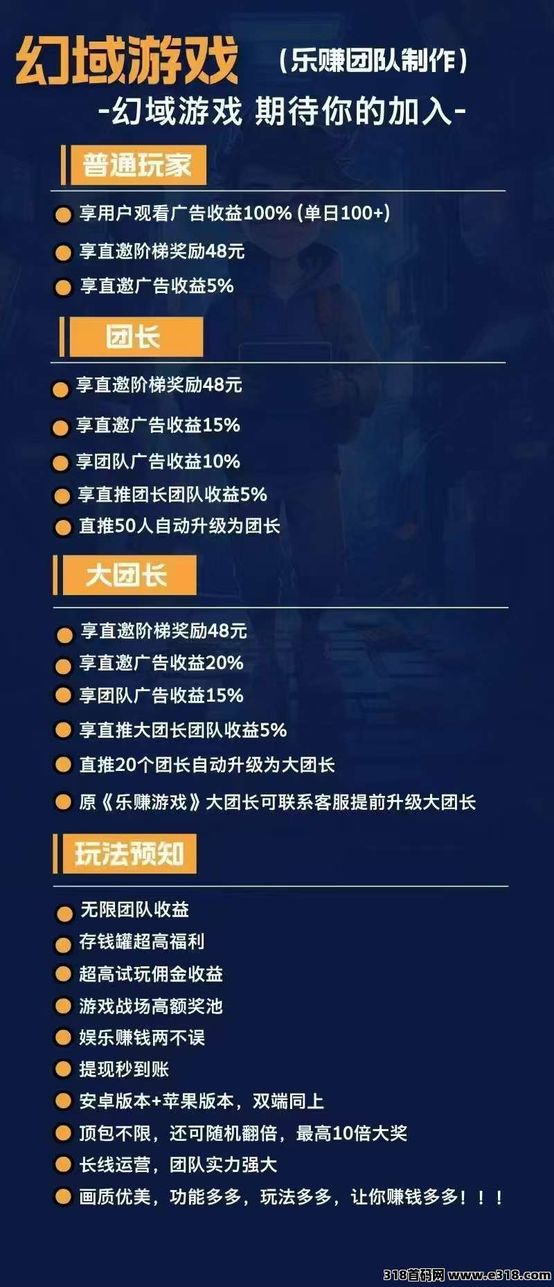 幻域大陆，秒提到账！不养机收益高，模式新颖！