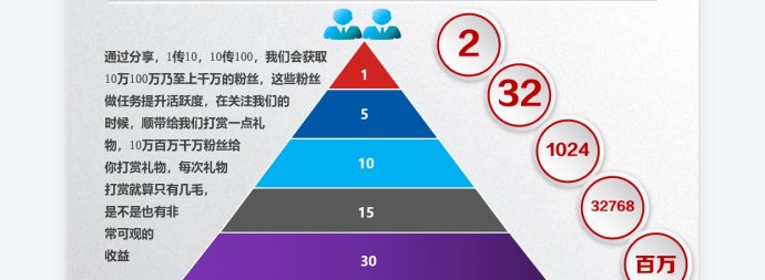 万能通APP全新体验：购物、缴费、家政一站式搞定！