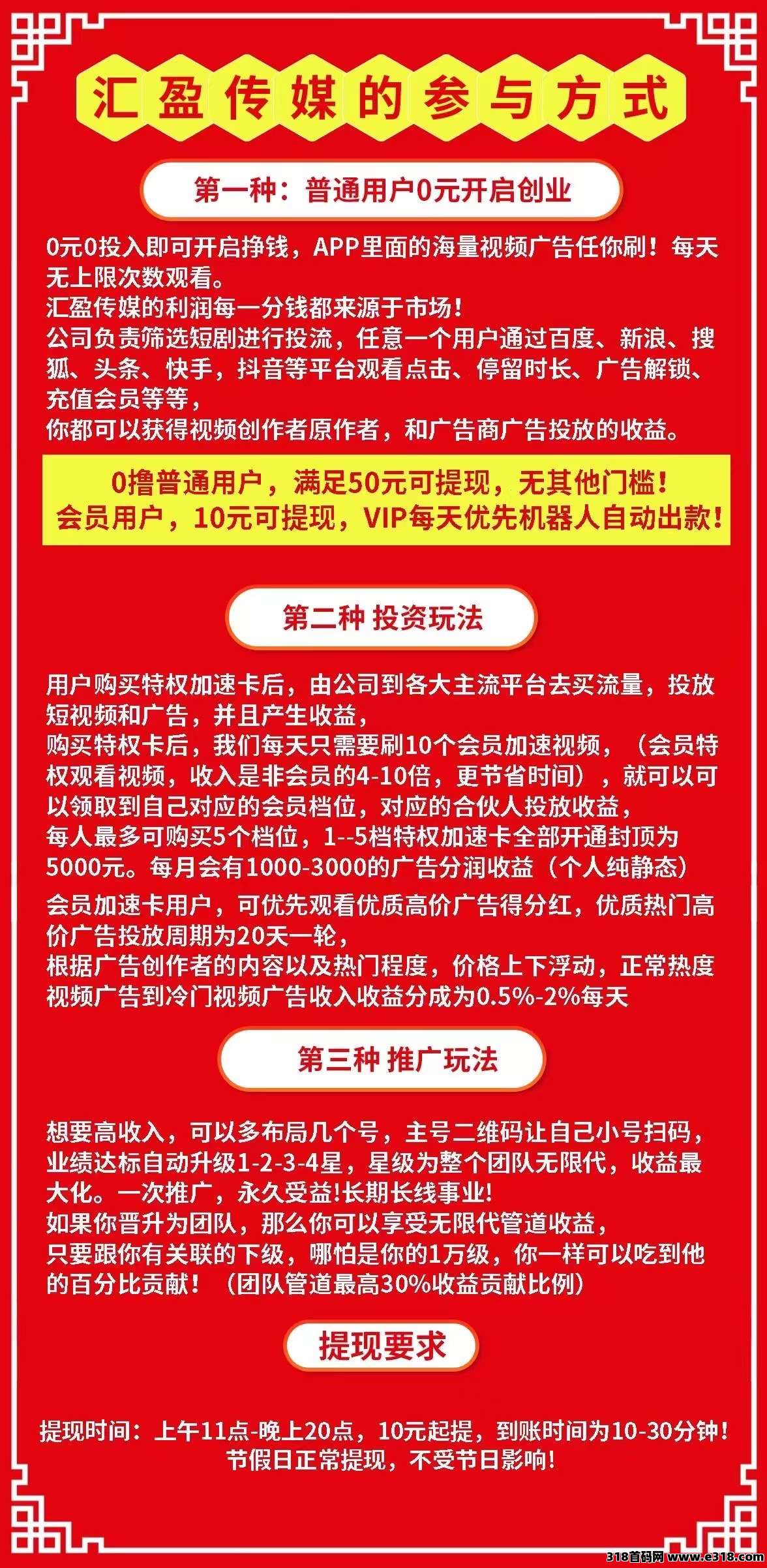 汇盈，零投资永久收益！如何实现赚米