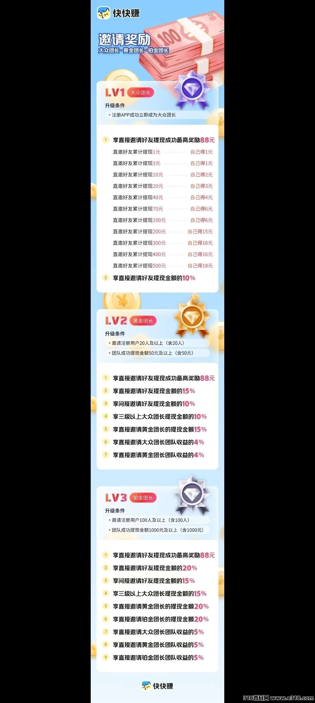 快快赚首码刚出，加入团长轻松赚米，零撸天花板
