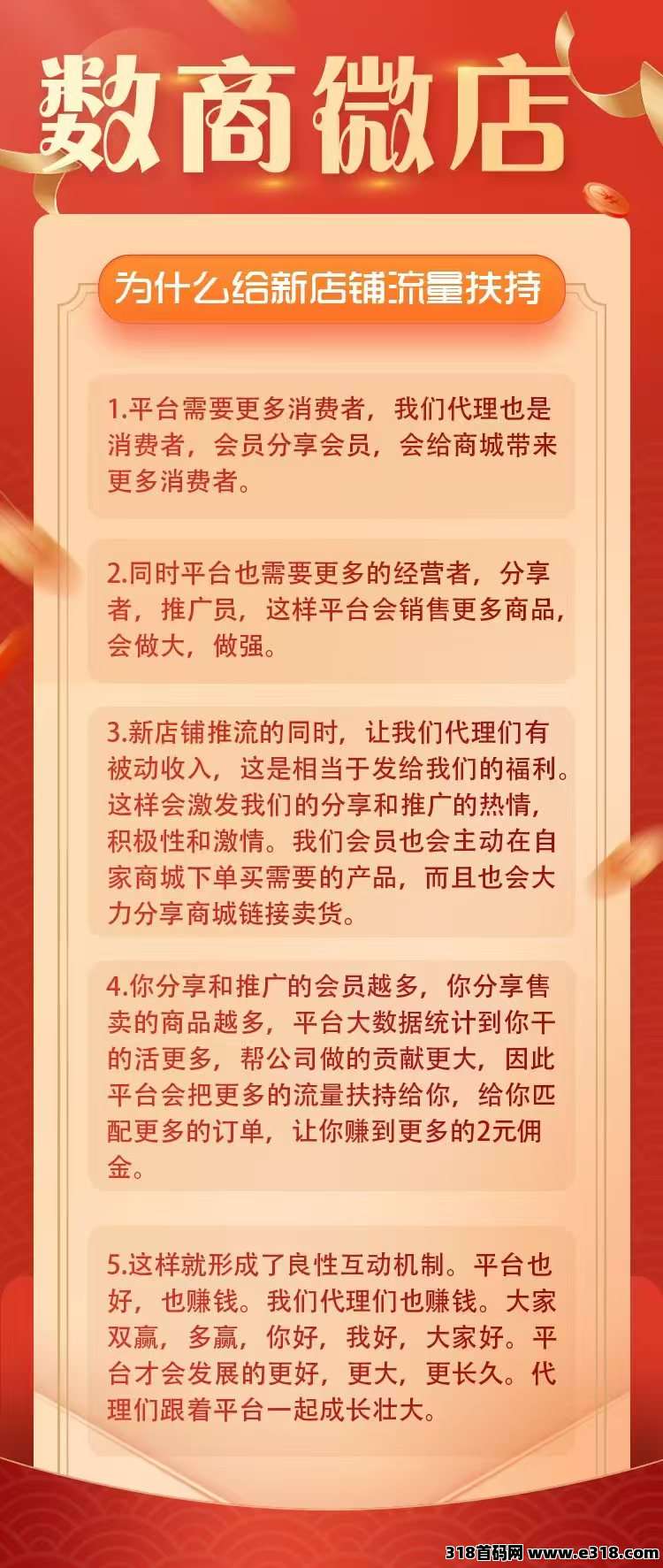 数商微店即将上线，提前内排对接，高待遇扶持