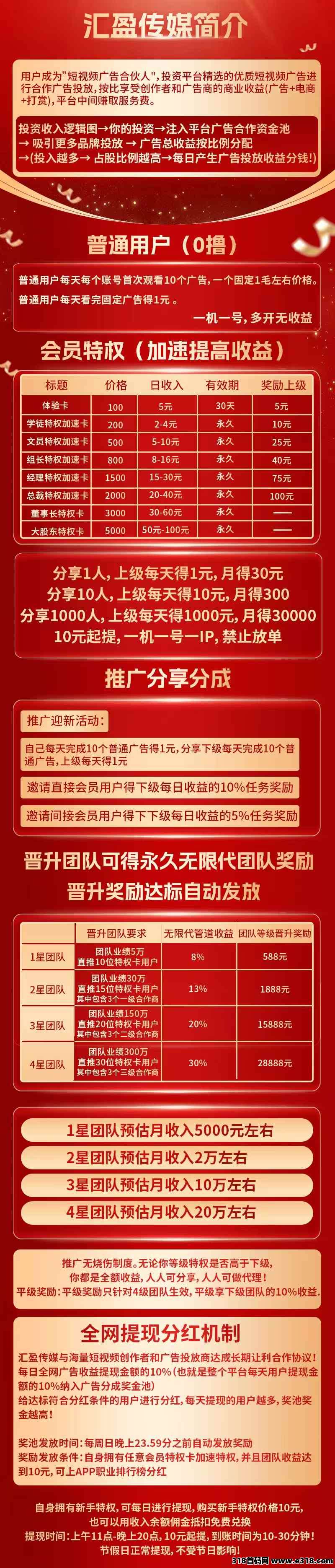 汇盈传媒，不养机，无限撸广告，提米秒到