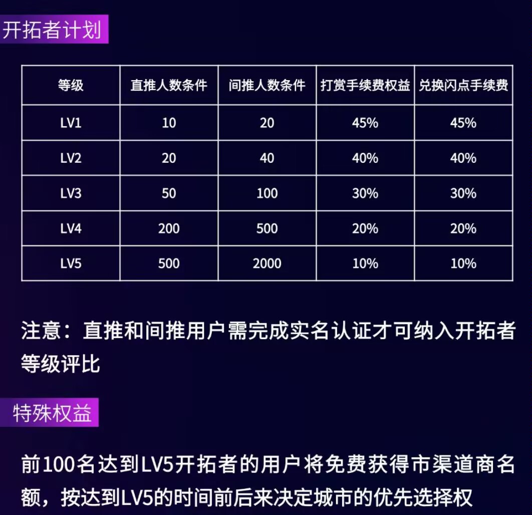【快闪视频】零撸糖果二台零撸保底收益高，每日任务，直播+短视频！
