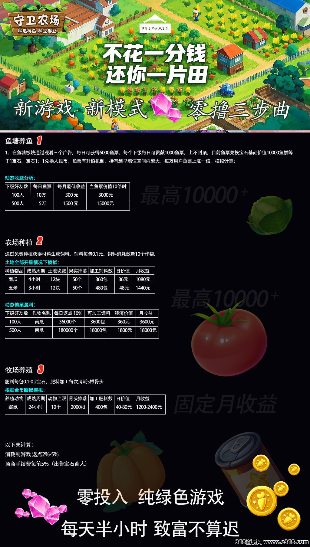 守卫农场！抢先注测，享受边玩边赚的超值体验！