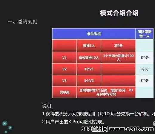 挖出黑马新项目【舍得之家】