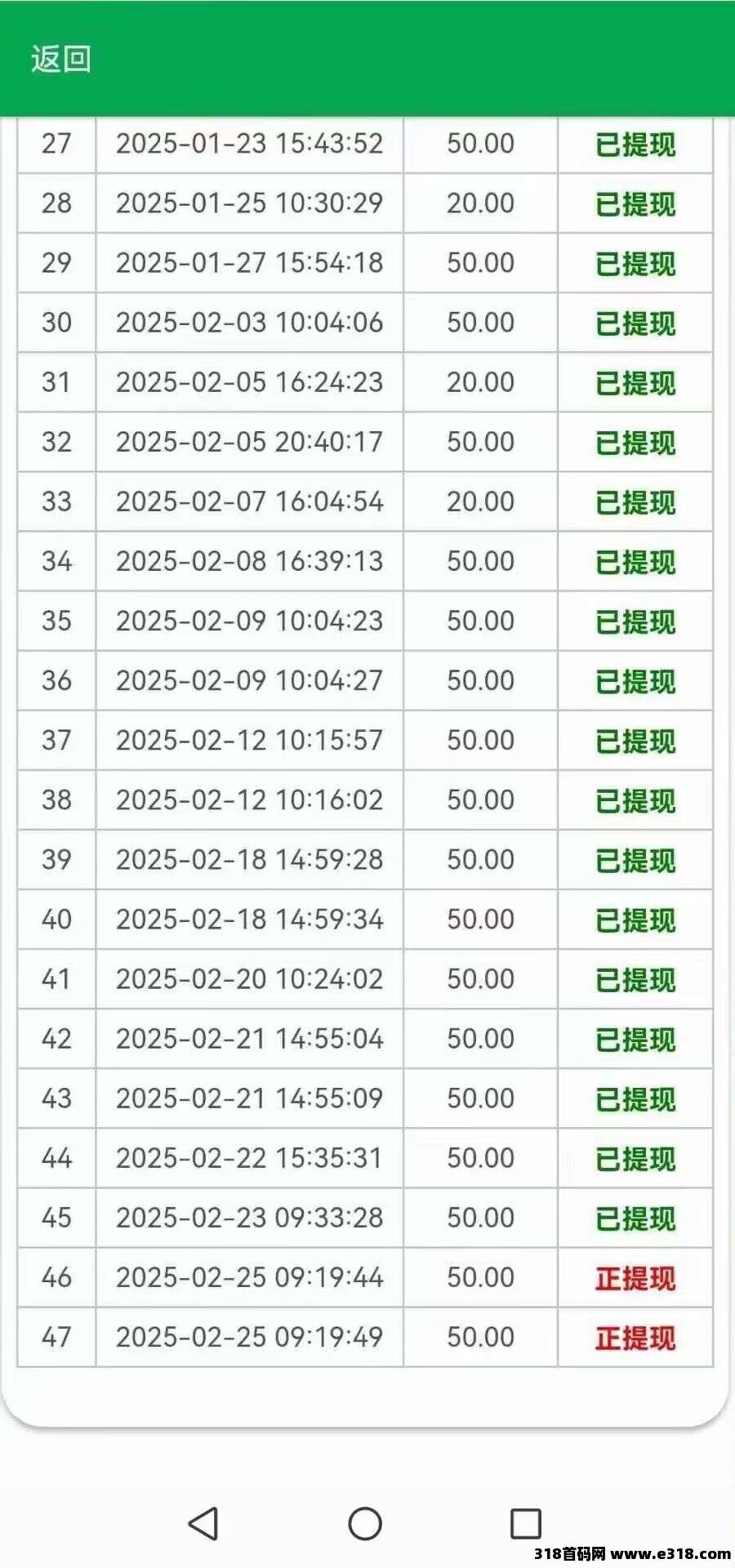 【视客智创】正规代发，稳定提现秒到