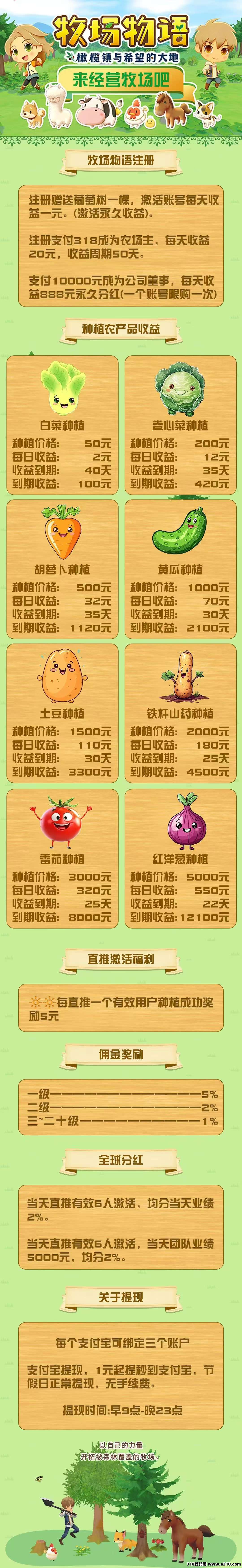 牧场物语送奖励，刚出一秒