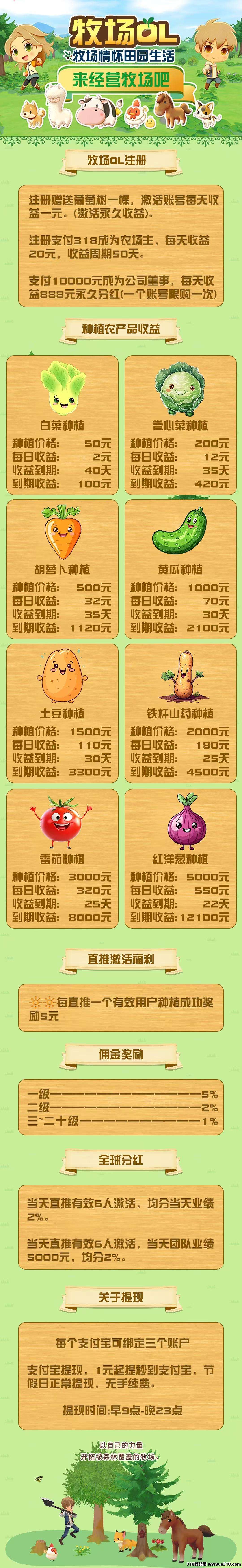 牧场物语，亲测提现，实体稳定靠谱项目