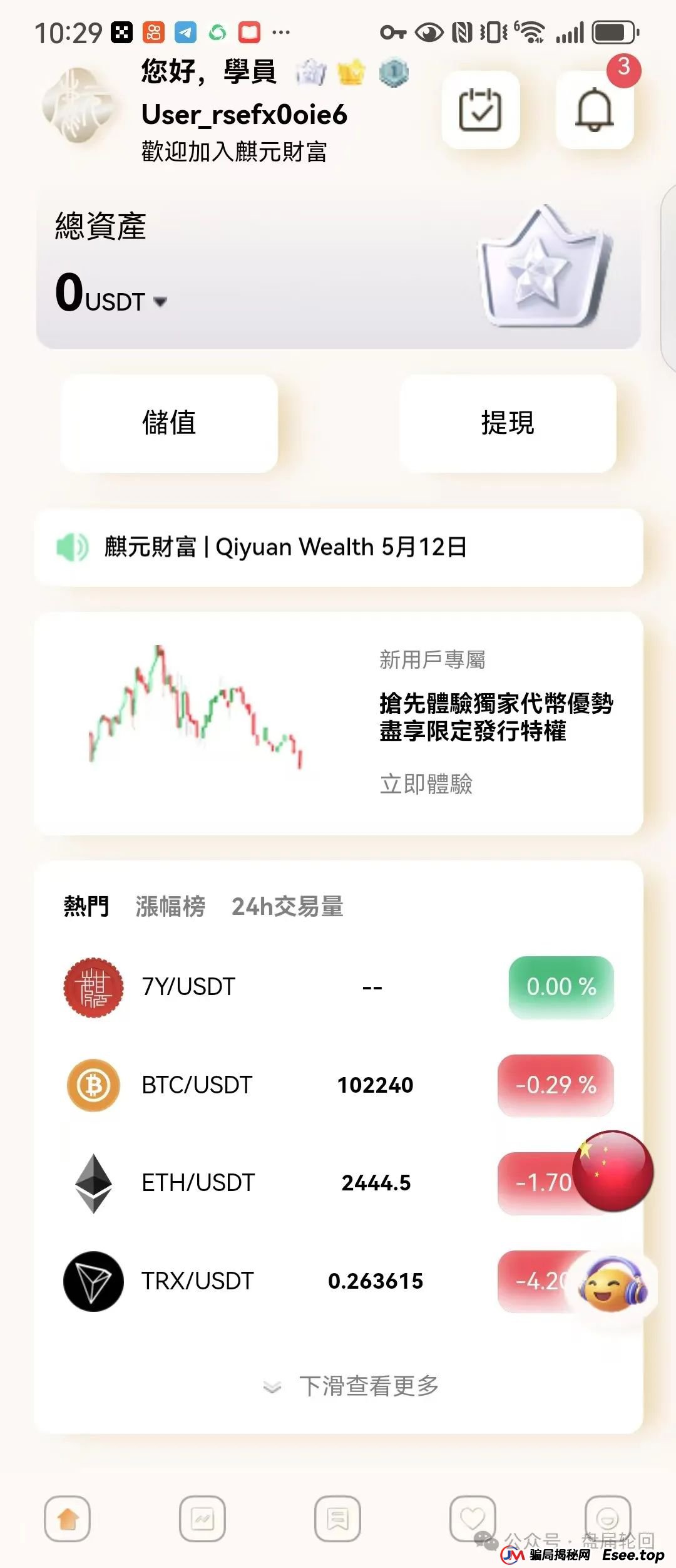 预警：【麒元财富】量化交易跟单资金盘骗局，目前会员群里一万多个会员，操