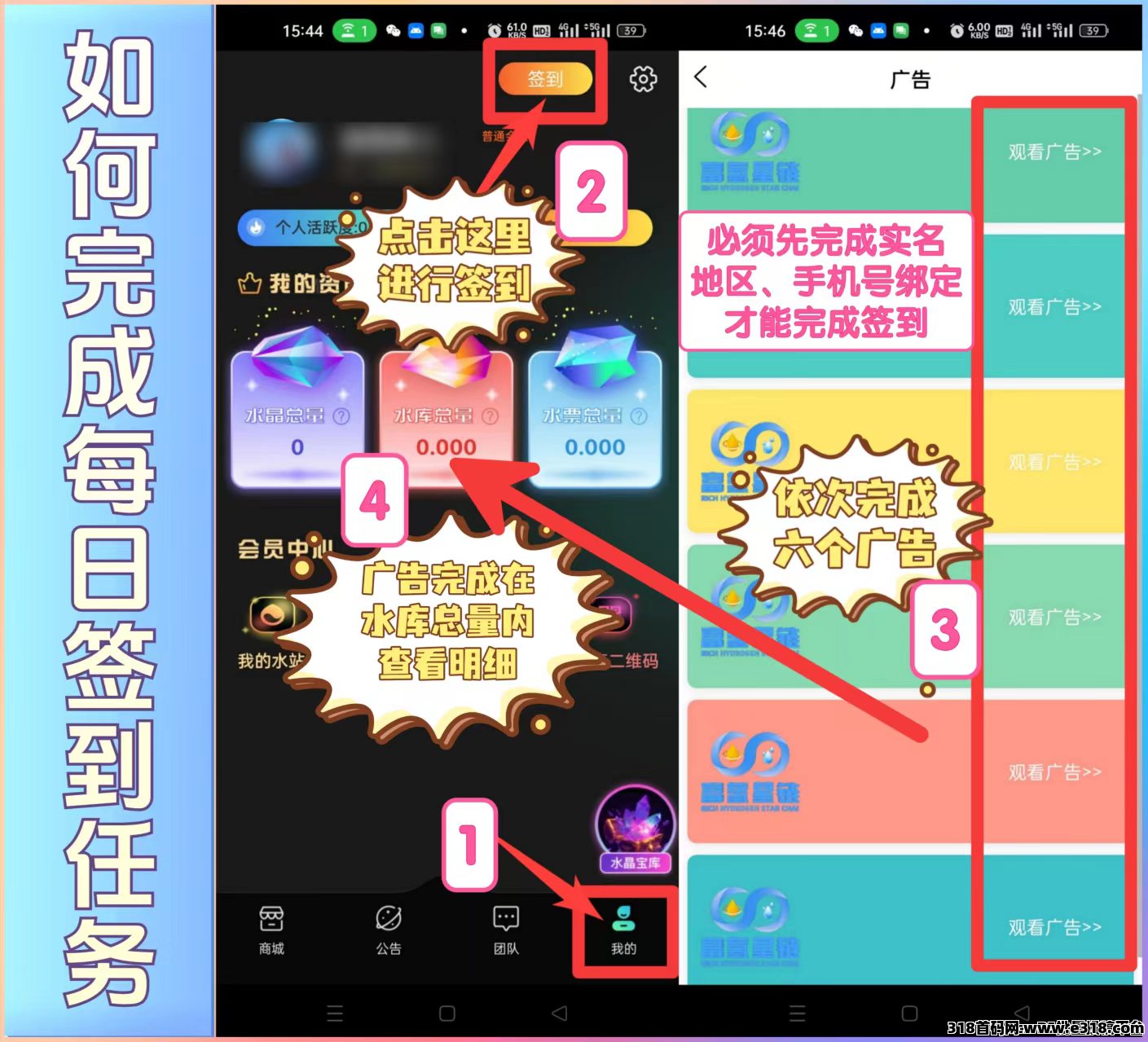 先来布局先吃肉，富氢星链开vip包润