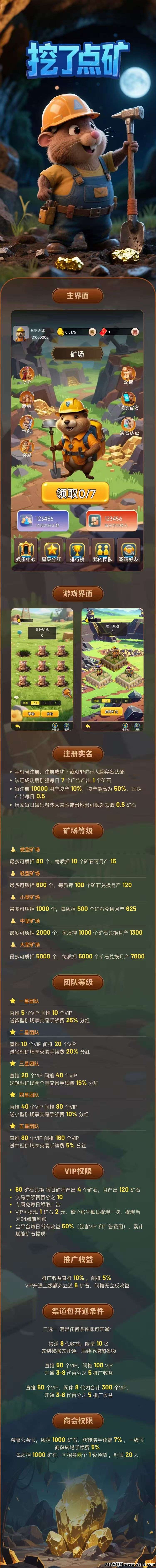 旷工河狸零撸，一个圈圈模式，每日7个广告产出1个，保底收益高