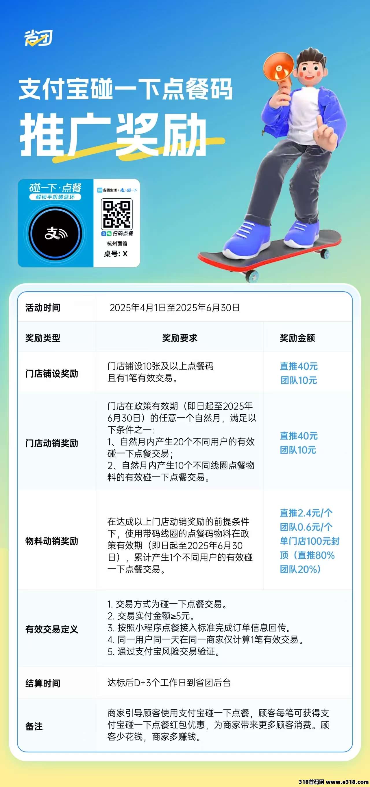 省团生活三大核心业务，京东外卖本月新政策，手持碰一碰，碰一碰扫码点餐！