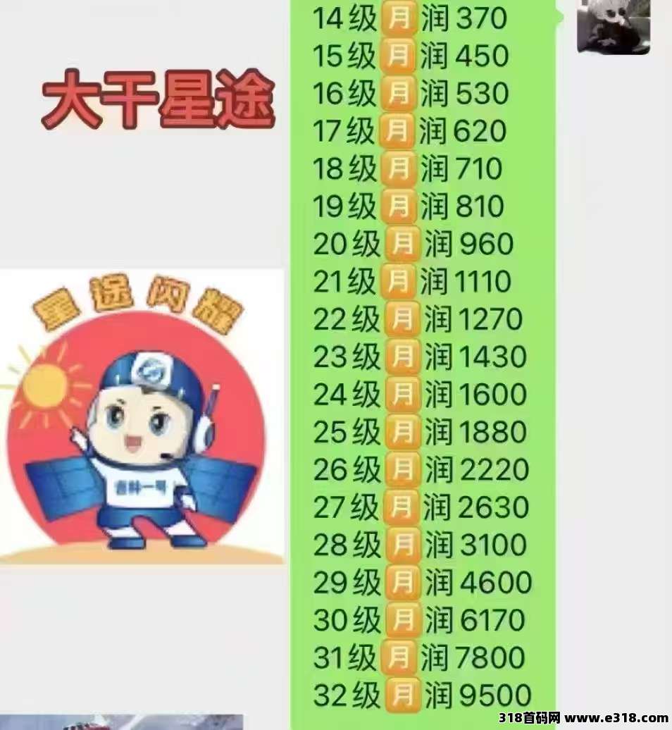 智链星途怎么玩？0撸也能赚，轻松上10级**，打造长期被动收溢！