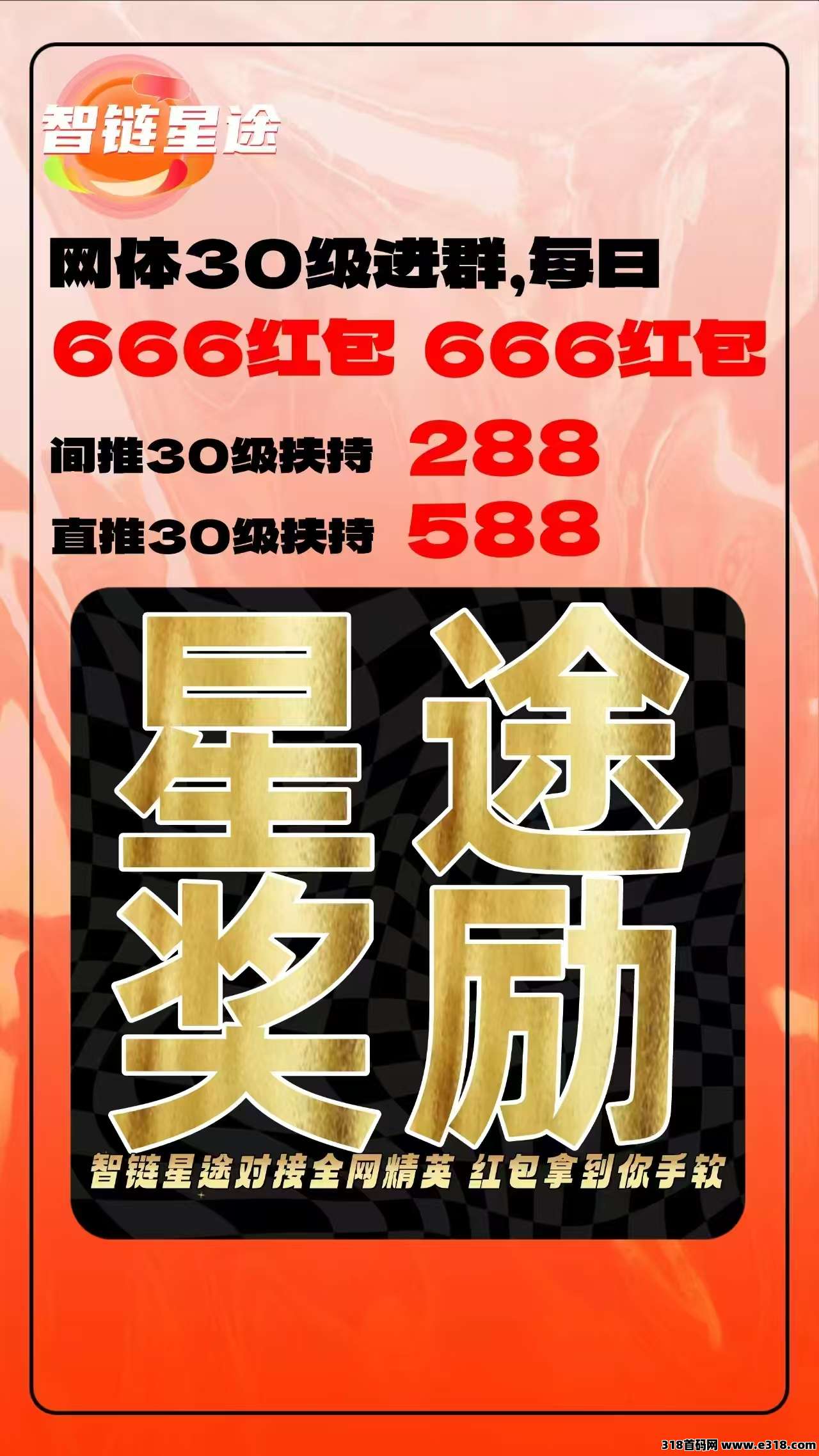 智链星途怎么玩？0撸也能赚，轻松上10级**，打造长期被动收溢！