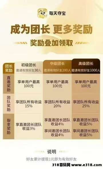 每天夺宝，零撸广告掘金，不养机，每日收益高