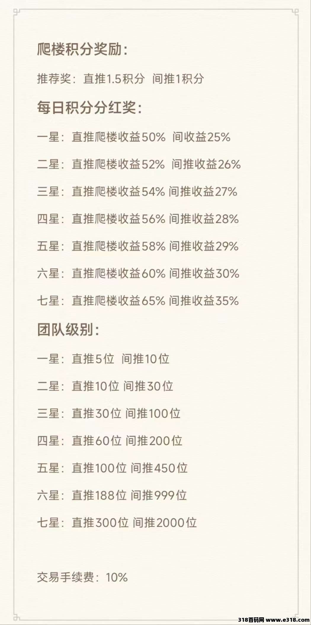 熊宝首码！纯零撸**模式！高扶持！自带交易，上墙模式