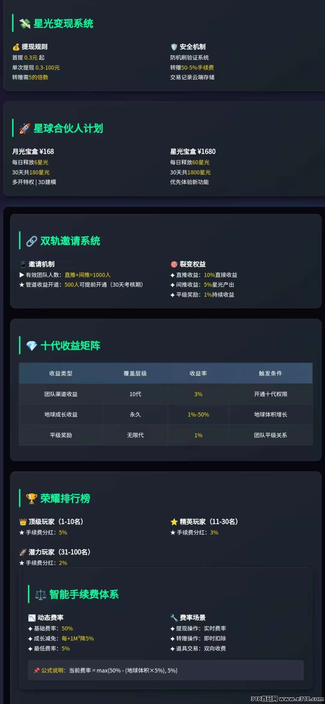 《抖创星球》扶持对接，即将上线！上墙玩法
