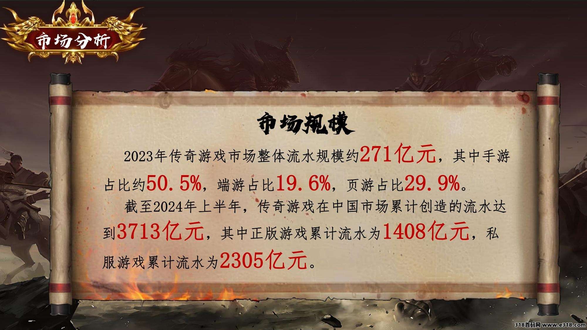 【莱德传奇】2025年火爆新副业，手把手教学，0基础当天赚！全网对接最高扶持