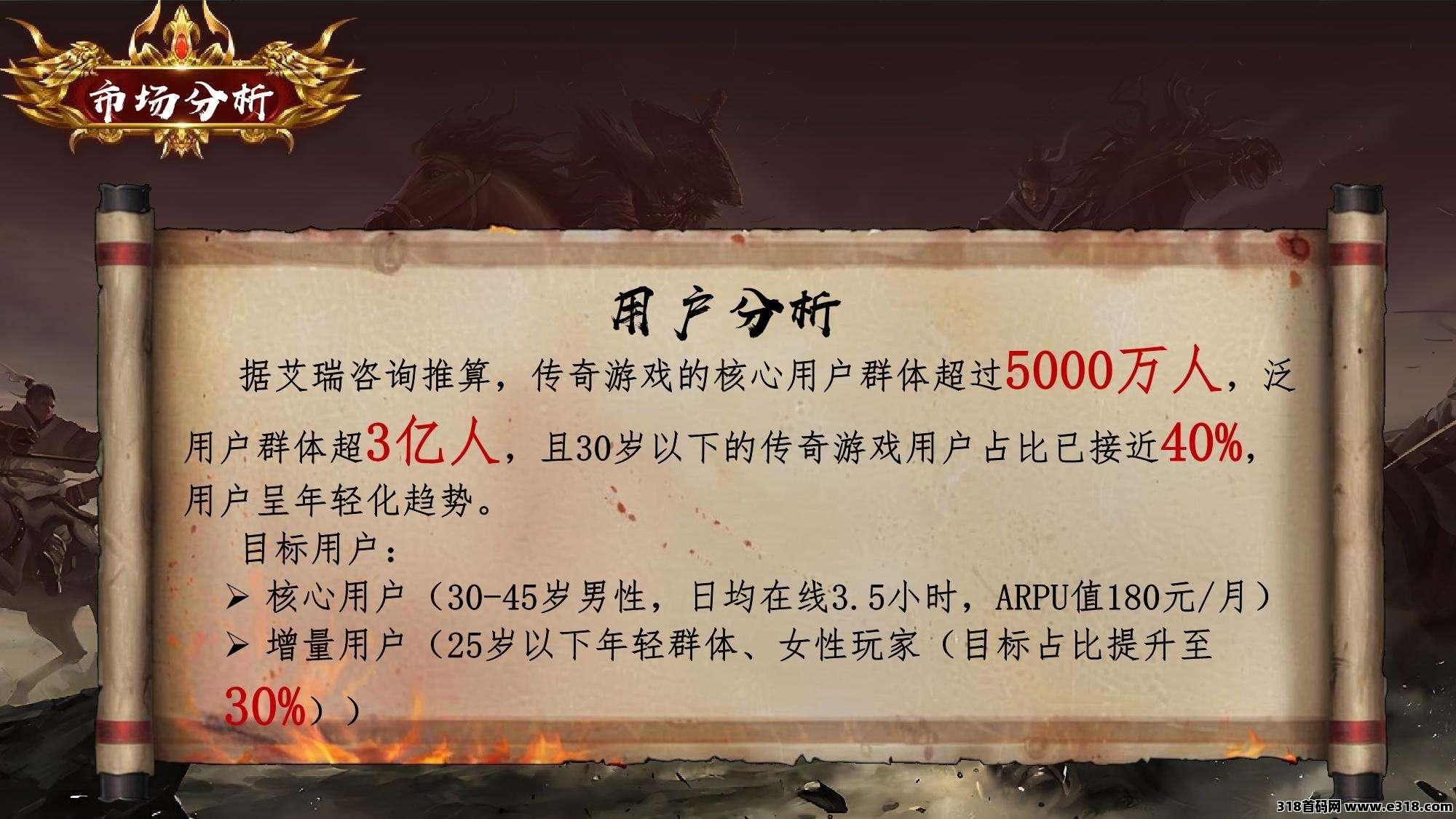 【莱德传奇】2025年火爆新副业，手把手教学，0基础当天赚！全网对接最高扶持