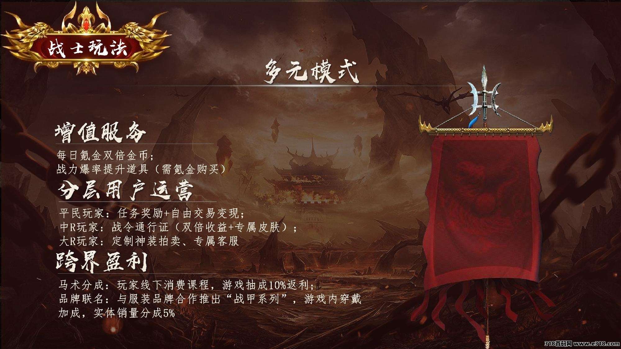 【莱德传奇】2025年火爆新副业，手把手教学，0基础当天赚！全网对接最高扶持