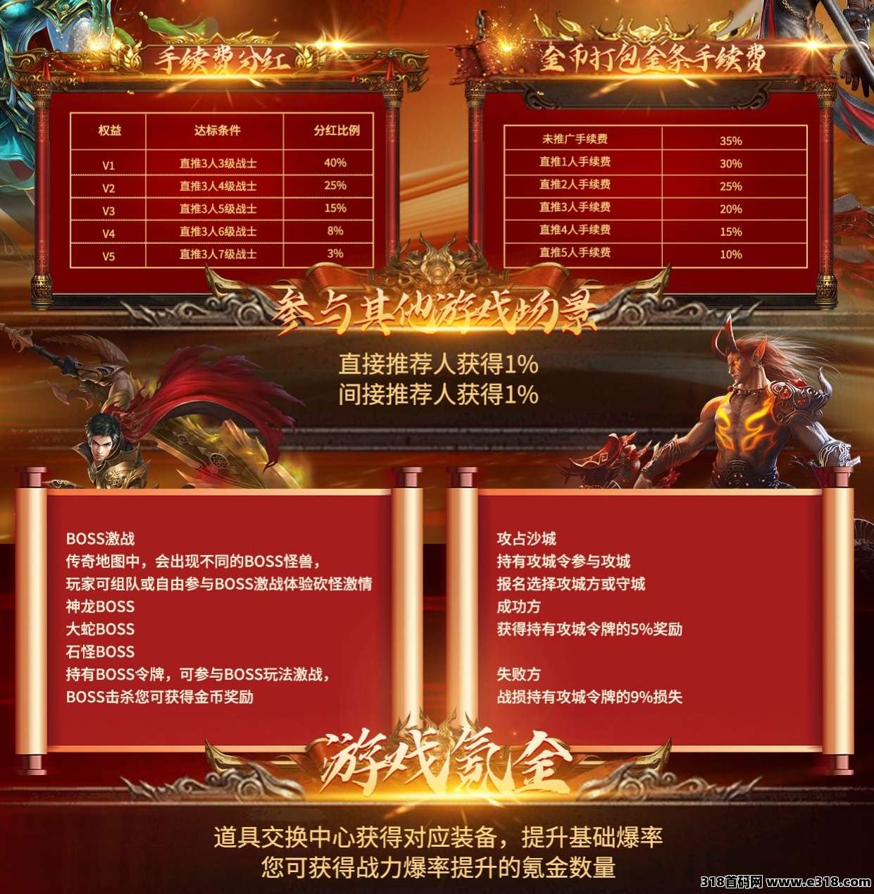 【莱德传奇】2025年火爆新副业，手把手教学，0基础当天赚！全网对接最高扶持