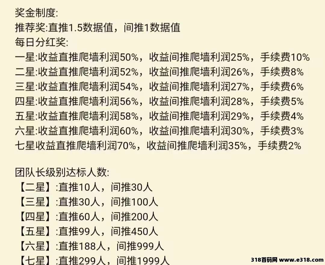 熊宝数创，已经开放注册啦