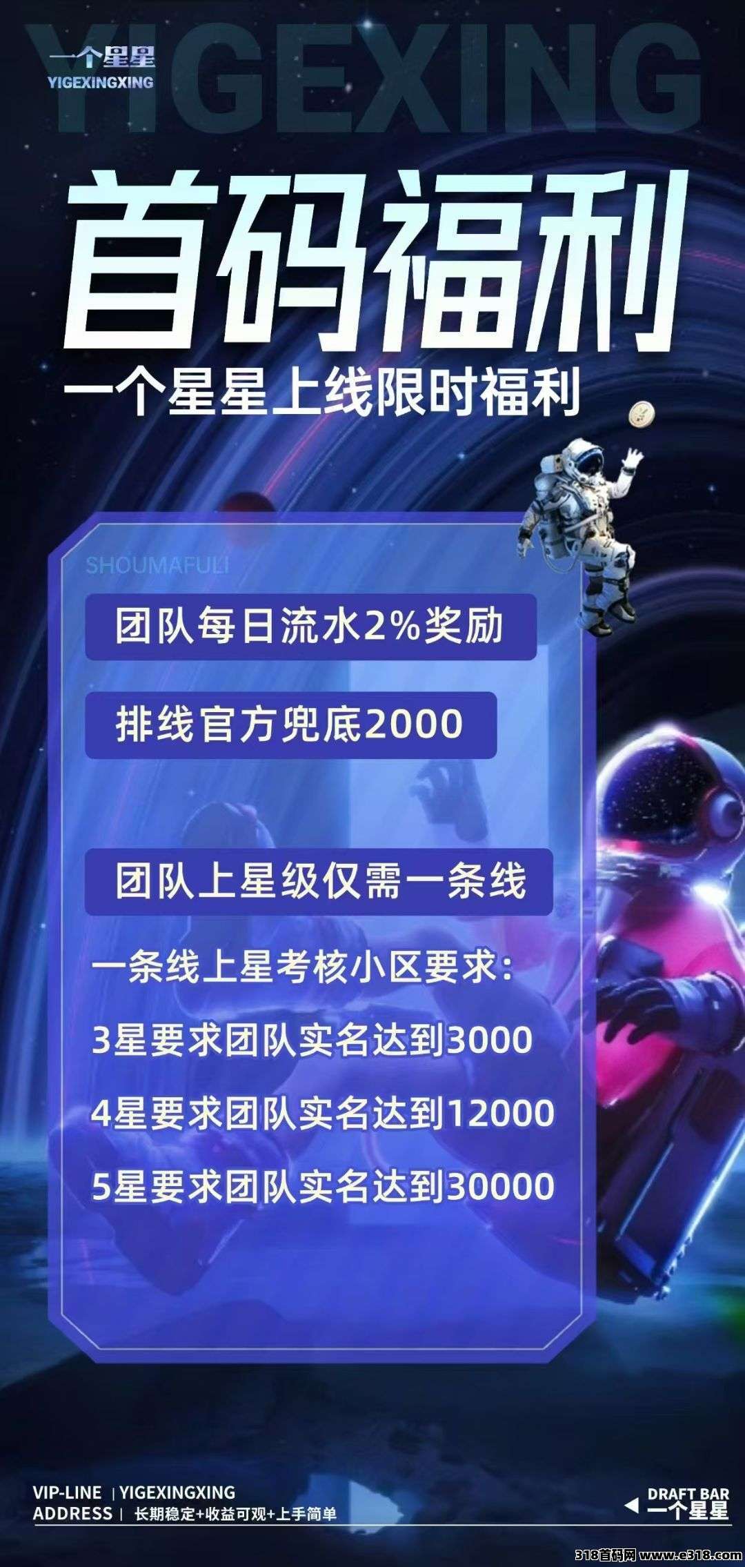 一个星星，首码刚出，可以零撸（一个圈圈+卷轴+**玩法）