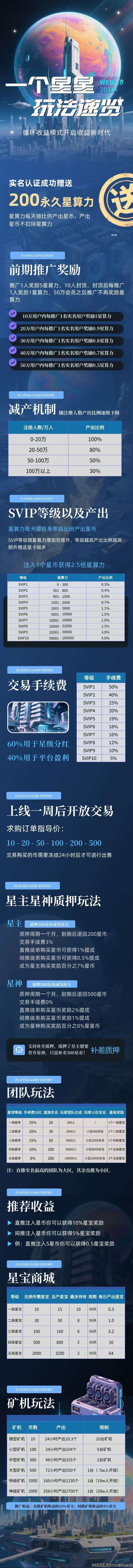 一个星星，首码刚出，可以零撸（一个圈圈+卷轴+**玩法）