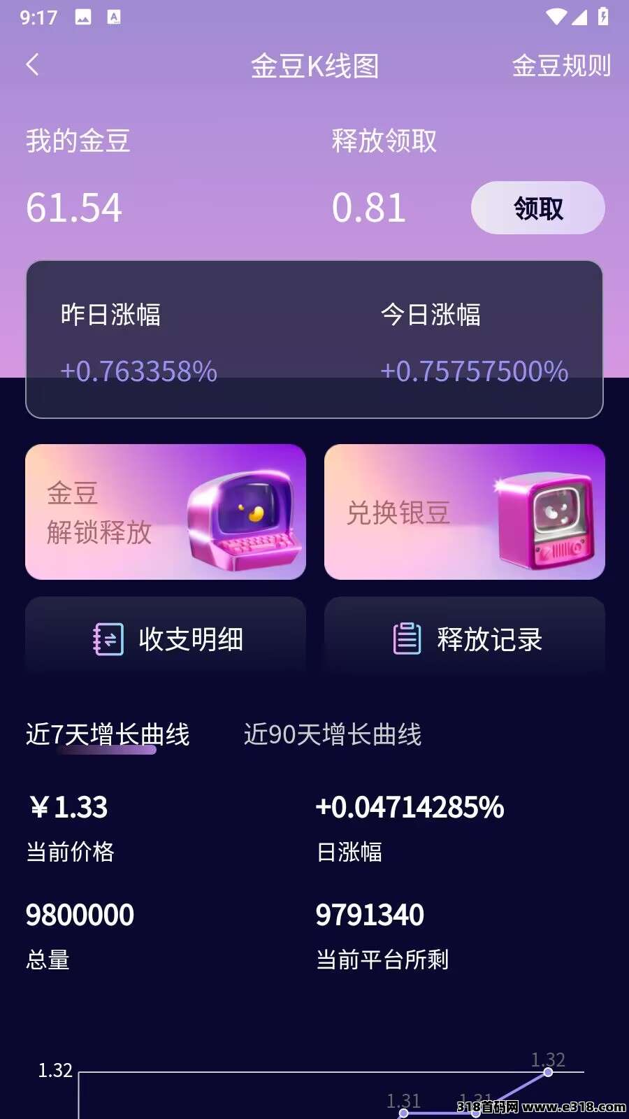 豆趣宝盒，0撸首码，协议看广告