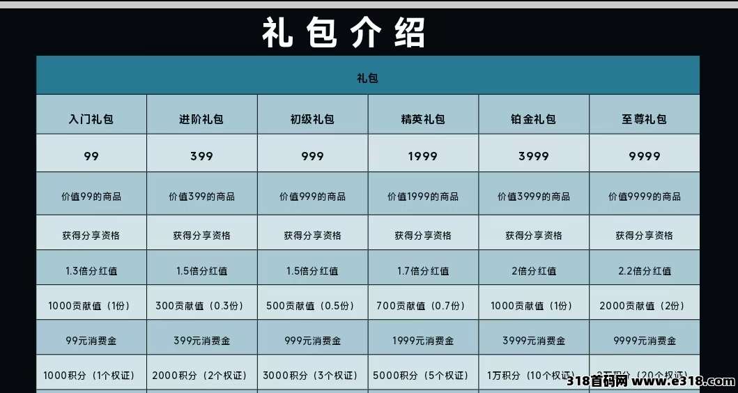 臻品尚购，越买越有