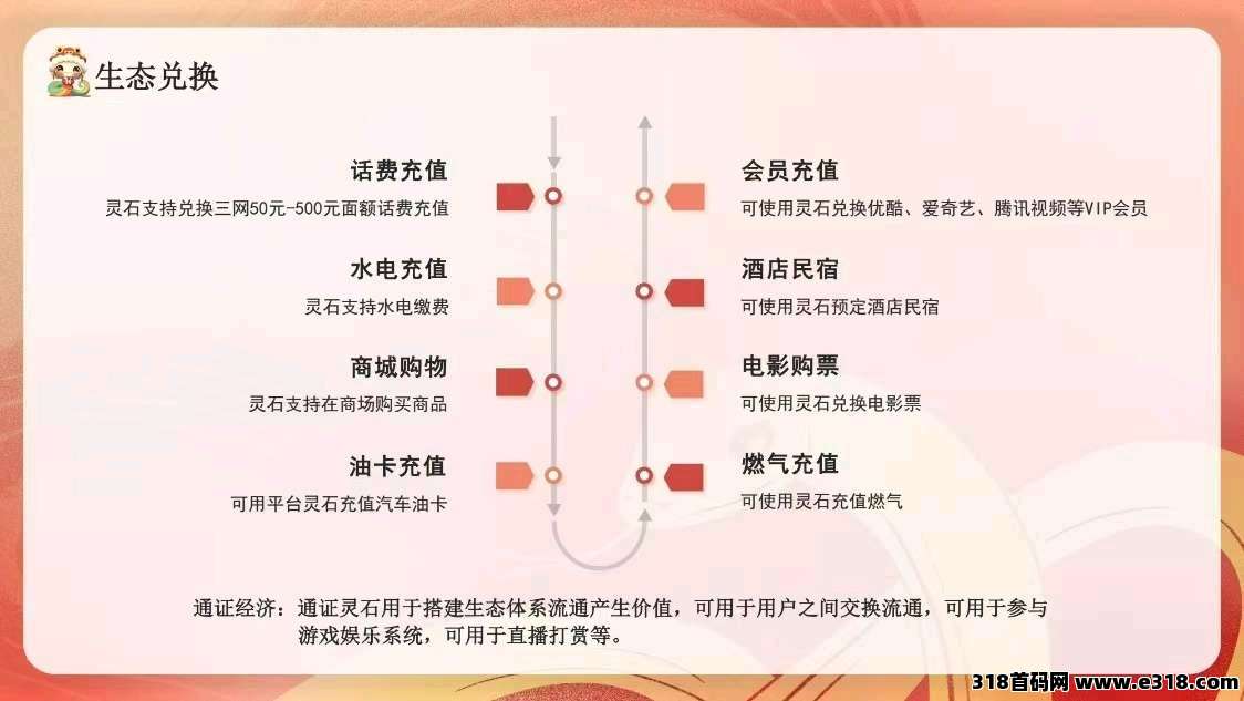 首码点蛇成金，免单免广告卡上车