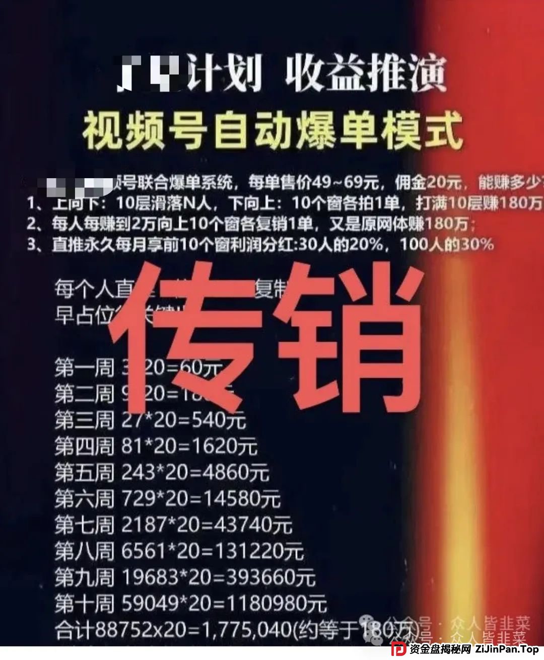 “警惕!千星计划,博瑞投(博信会)都是诈骗项目,随时会崩盘跑路,千万别被骗!