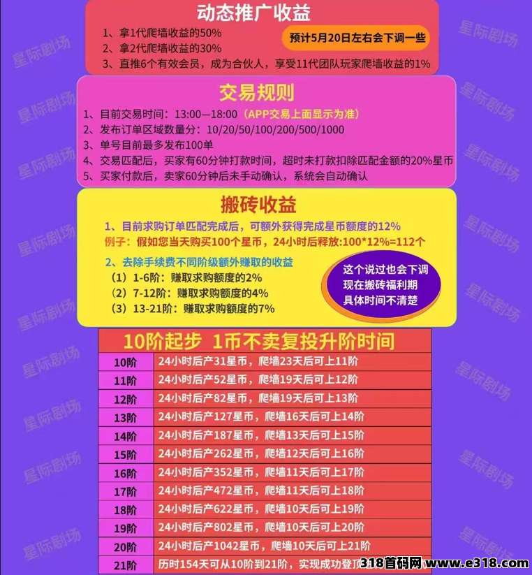 星际剧场：每日搬砖副业，轻松赚取大米，爬楼每日躺赚模式！