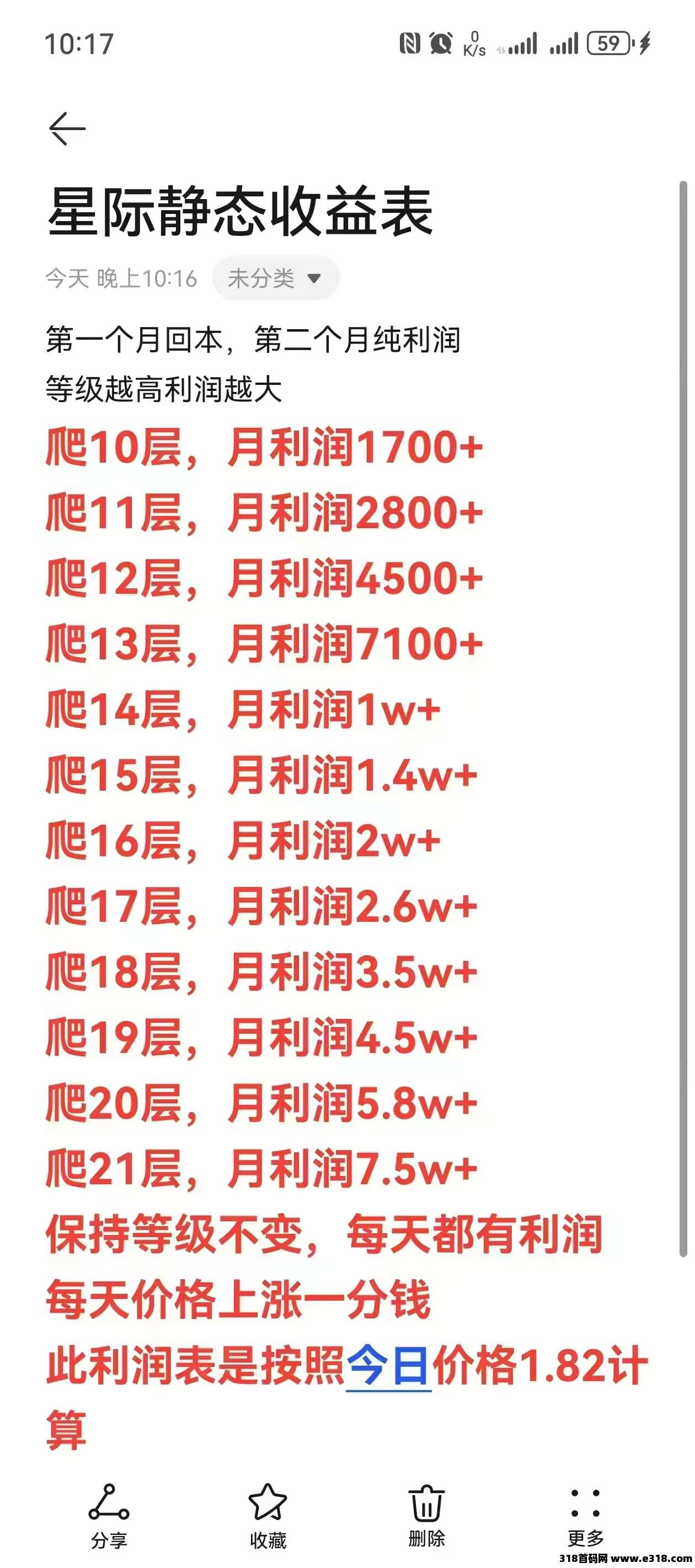 星际剧场：每日搬砖副业，轻松赚取大米，爬楼每日躺赚模式！