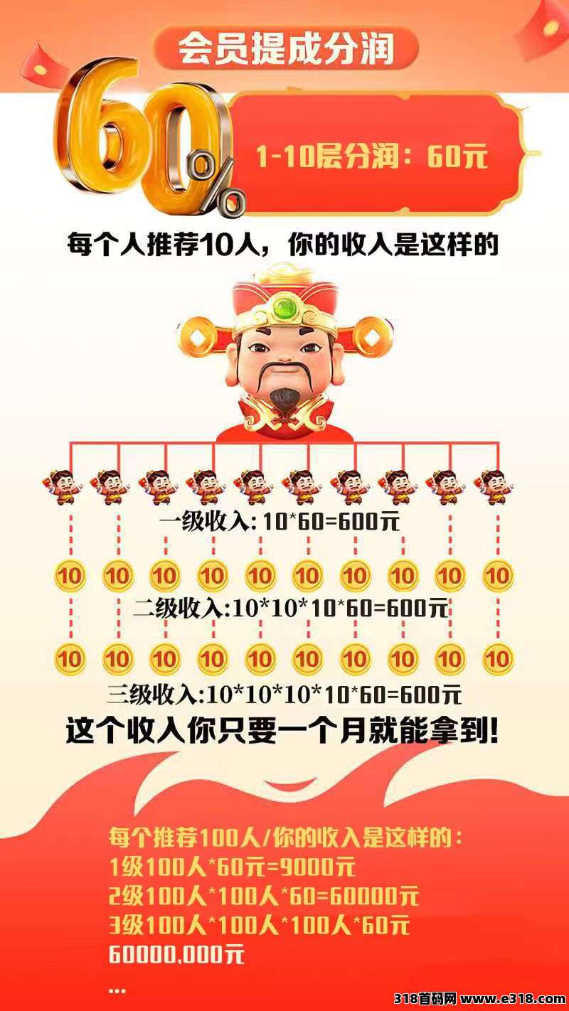 《万利汇》扶持全网，对接团队，即将上线