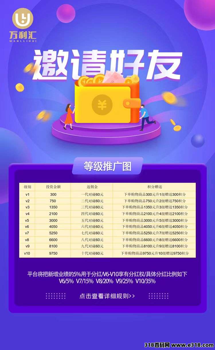 《万利汇》扶持全网，对接团队，即将上线