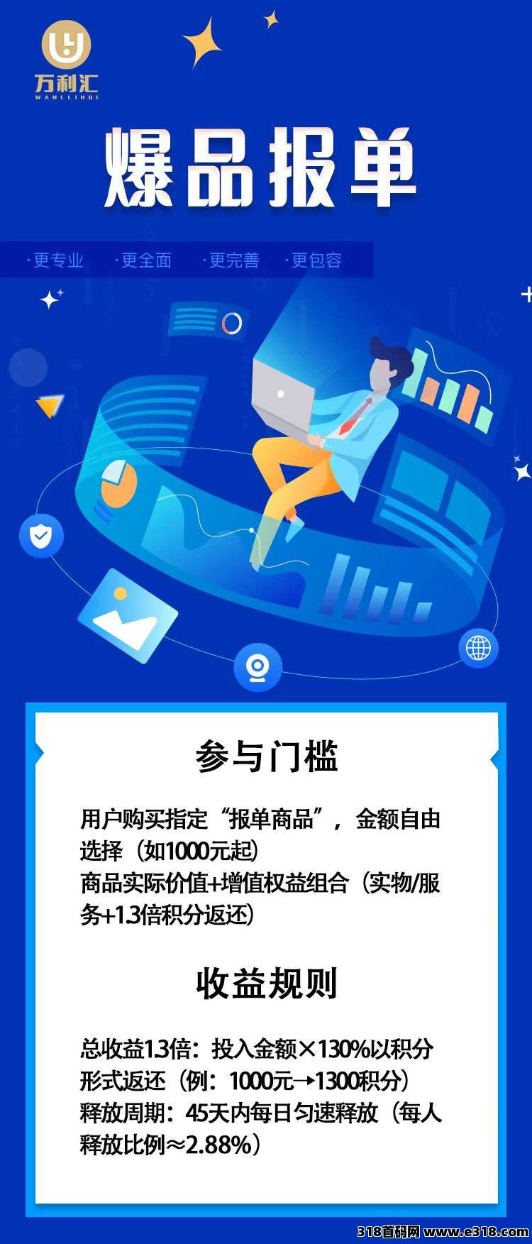 《万利汇》扶持全网，对接团队，即将上线